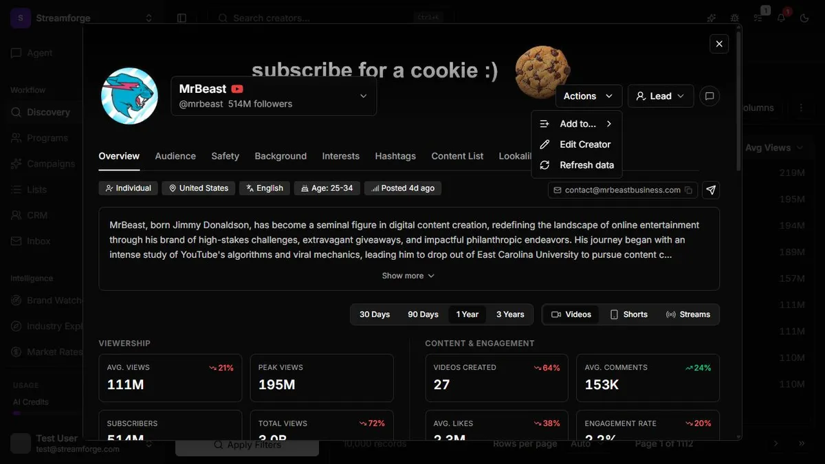 Profile refresh action