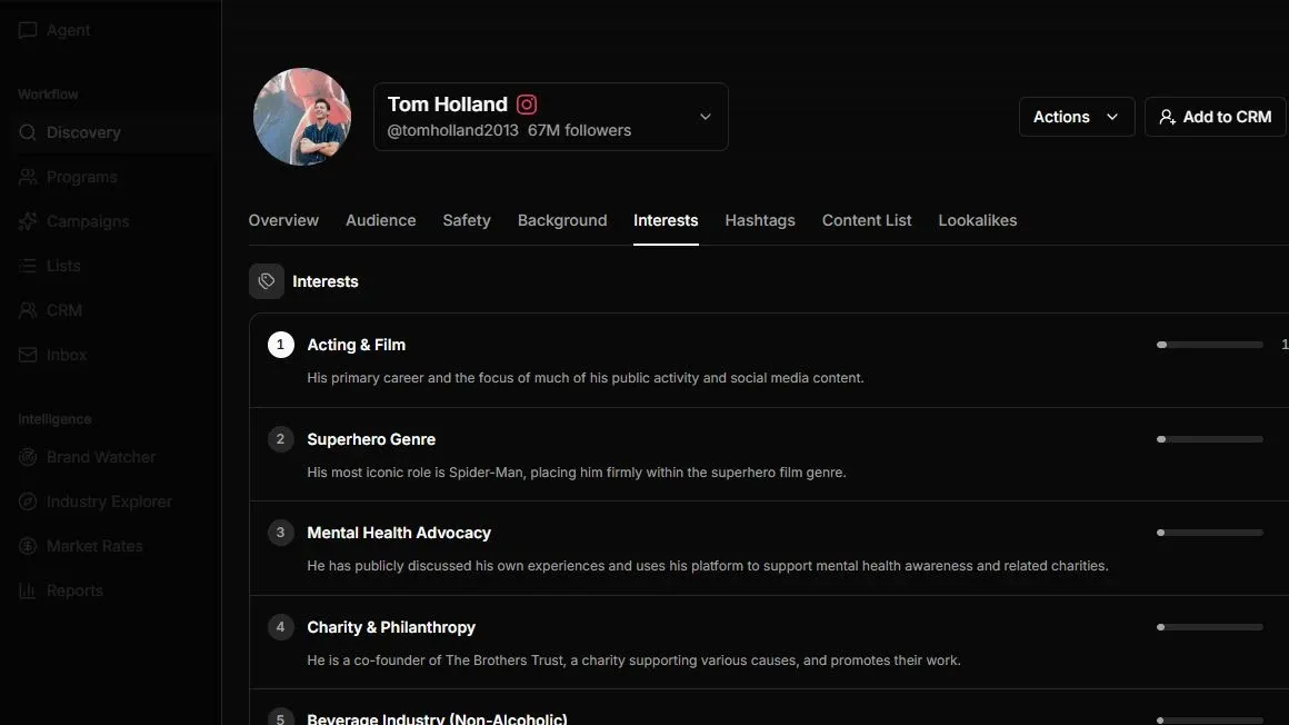 Creator interests and niche signals