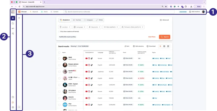 CreatorDB discovery dashboard with annotated navigation, filters and a creator results table