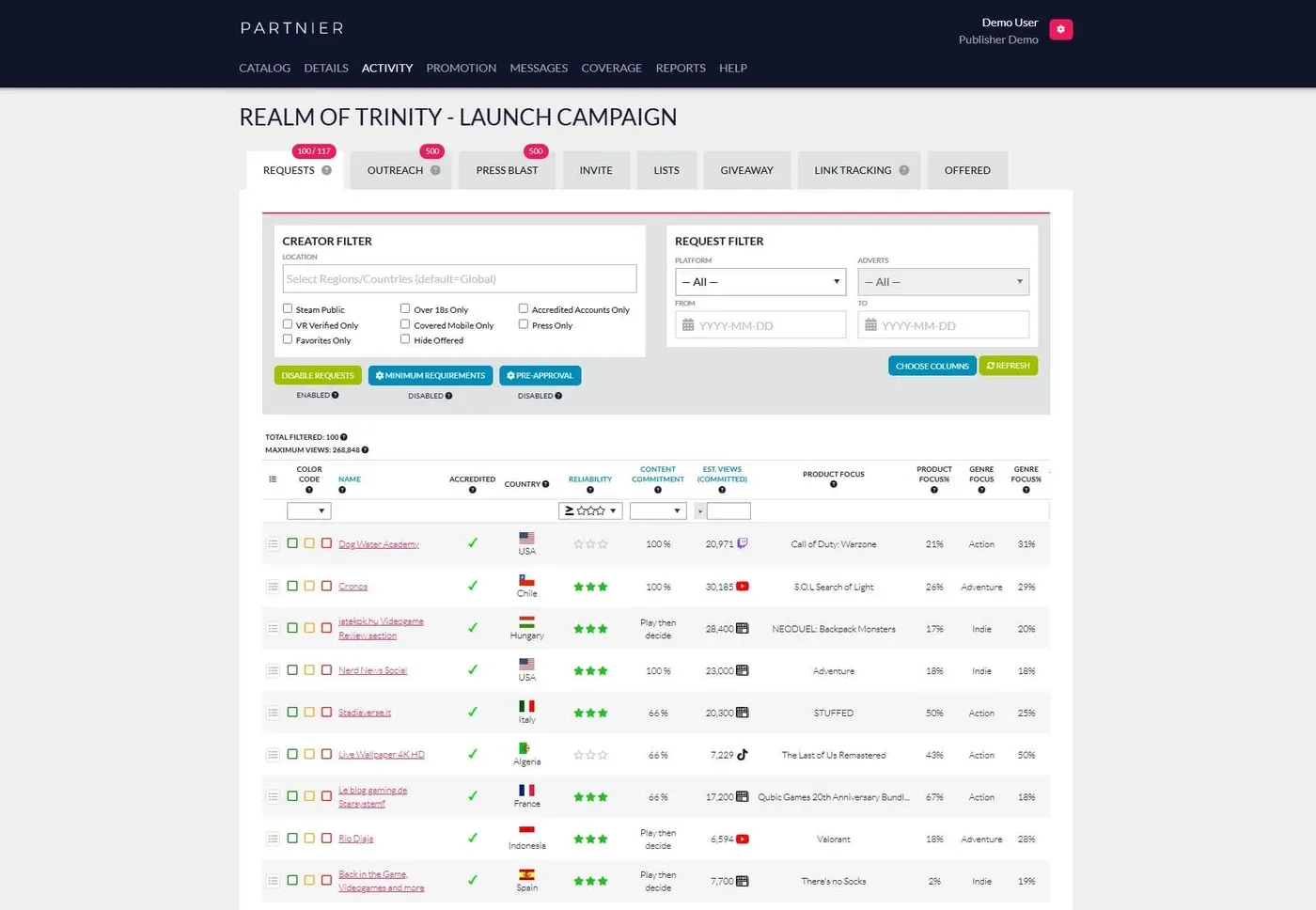 Keymailer campaign request table inside Partnier with creator filters and request statuses