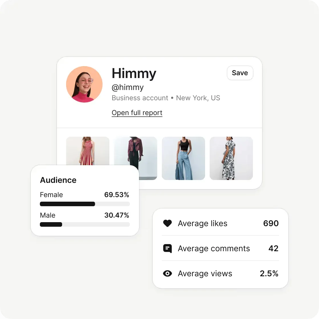 Modash creator-analysis product view showing a creator profile, average performance metrics and an audience-gender panel