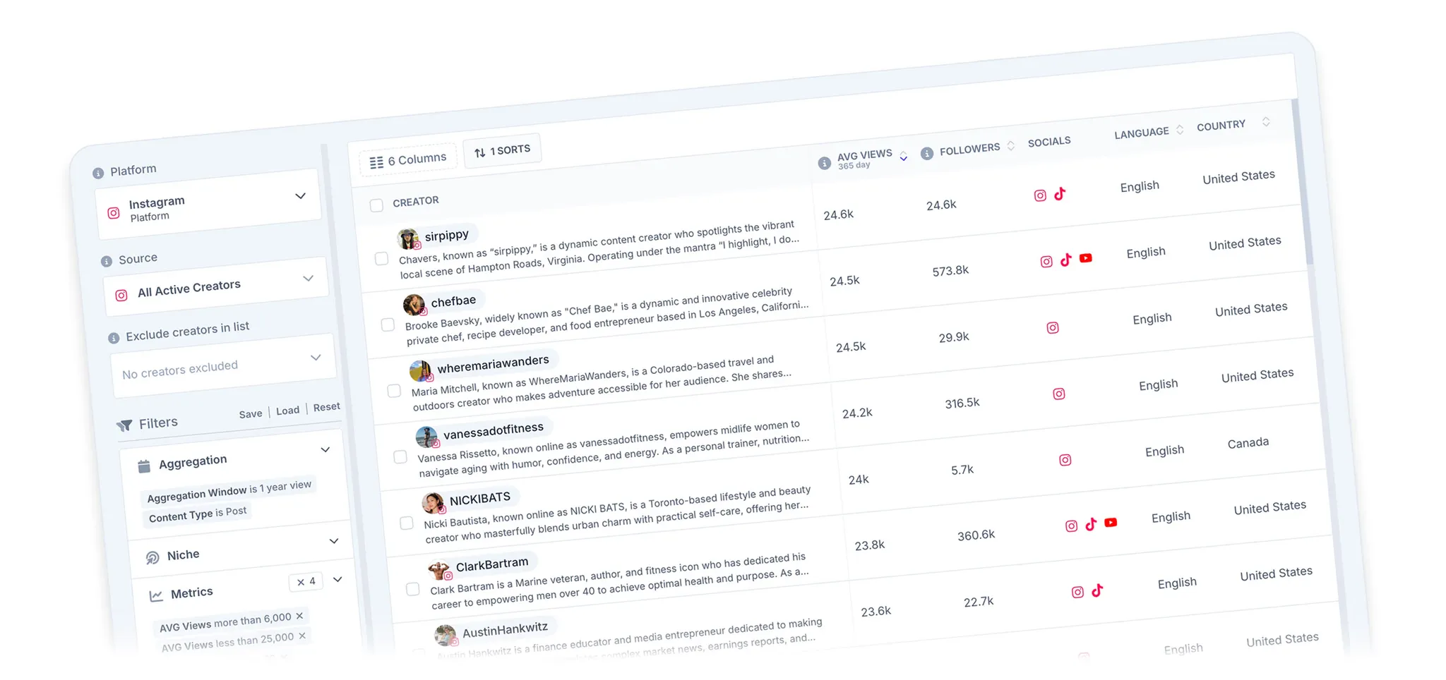 The Streamforge platform